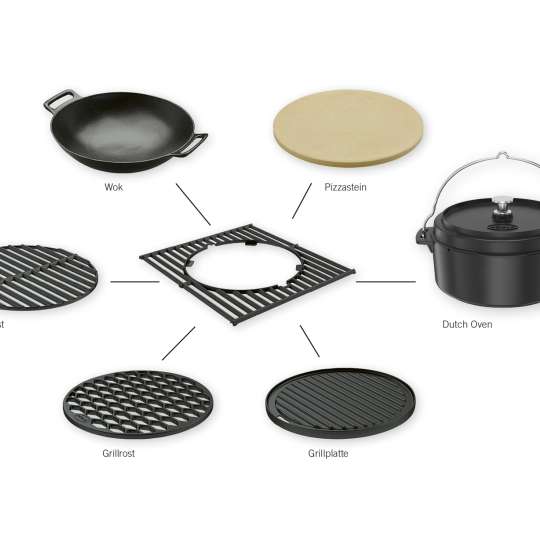 Rösle - Grillen für Experimentierfreudige: Flexibles Grillrostsystem